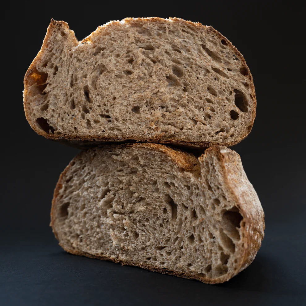 Bread – Ratios